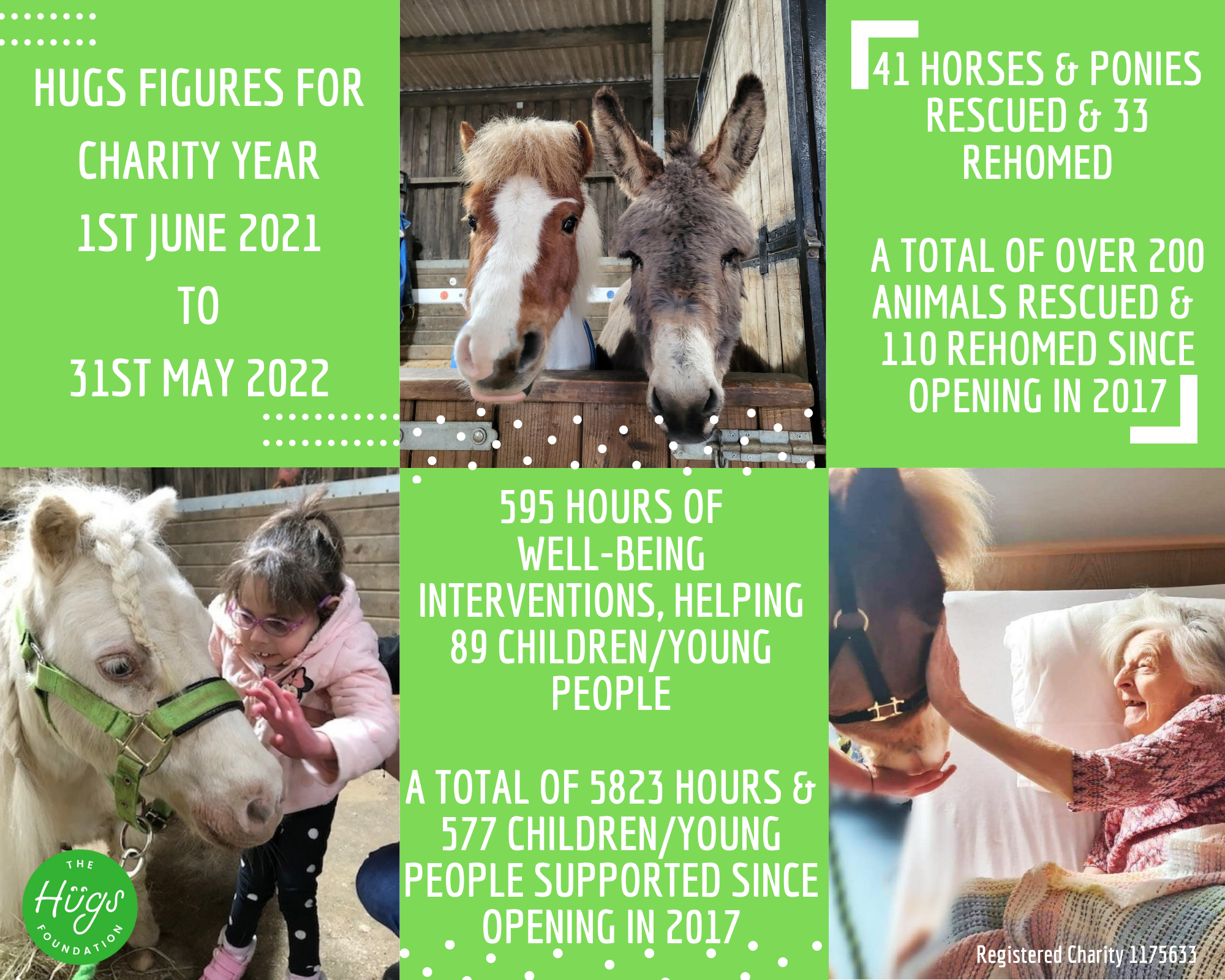 Hugs-Achievements-2019-2020-980x784